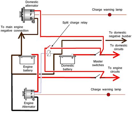 Farmall 460 Wiring Diagram G1 Alternator