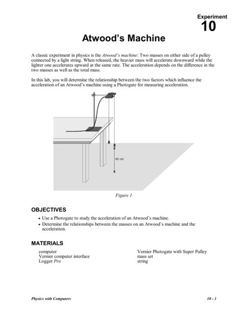 Atwood's Machine