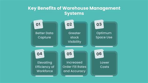 Netsuite Warehouse Management Wms Livestrong