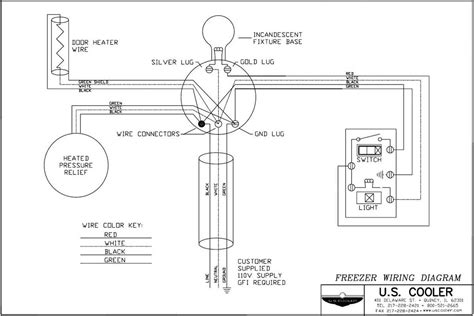 A Comprehensive Guide to Understanding Typical Wiring Diagrams for Walk