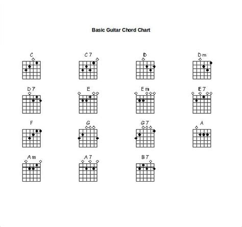 15 Word Guitar Chord Chart Templates Free Download