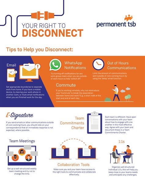 Your Right To Disconnect When Working Remotely Permanent Tsb