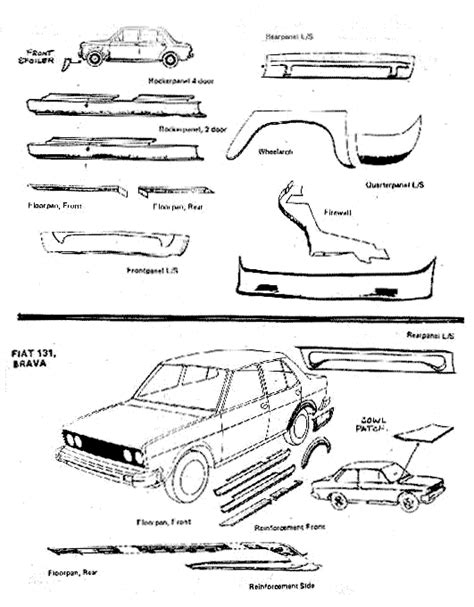 fiat catalogue