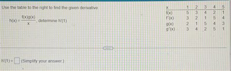 Solved Use The Table To The Right To Find The Given Derivative X Co