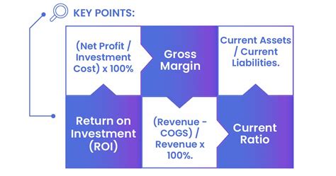 Unlocking Business Success: Insights from “Keys to the Vault” by Keith ... 