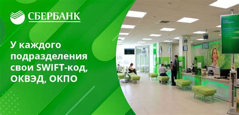 БИК Сбербанка — как узнать, что такое 044525225, для Москвы и России ...