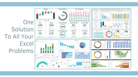 create excel dashboard charts reports  pivot tables  devanshi