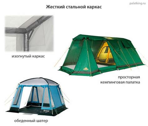 Конструкция современной палатки - Palatking.ru