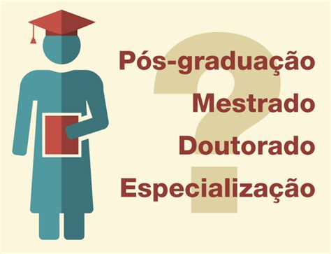 Requisitos Para O Mestrado - → Requisitos para Fazer Mestrado - Saiba como se Preparar! - Aluno Expert