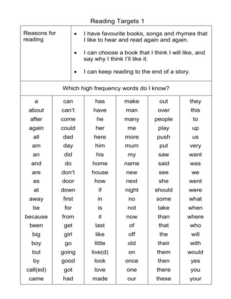 reading targets  elementary reading skills checklist