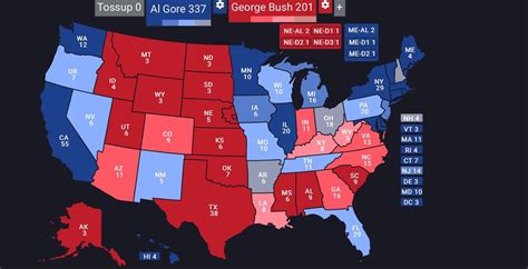 Clinton Coalition Survives Until 2016 Timeline 2000 2020 Alternate