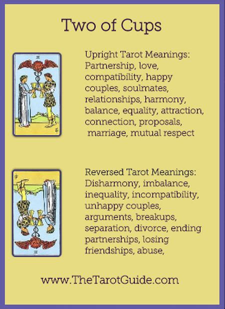 cups tarot meanings artofit