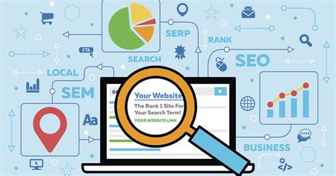 seo strategies     ranking tricksroad making