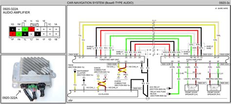 Diagrama Electrico Mazda Lock Unlock Mazda Rad