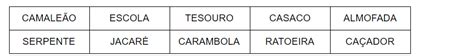 Palavras Que Formam Outras Palavras - Plano de aula - 1º ano - Palavras dentro de outras palavras