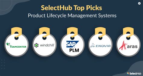 Best Plm Systems 2022 Product Lifecycle Management Systems