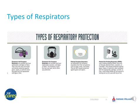 Fes Respiratory Protection Ppt