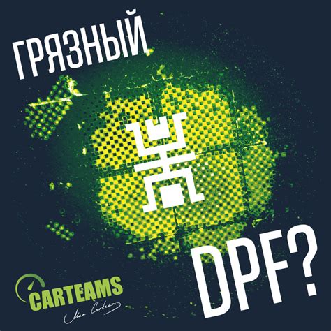 Очиститель сажевого фильтра FLUX "TERMIT" 5л. — Carteams на DRIVE2