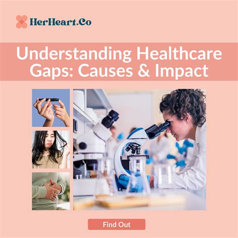What Are Health Care Gaps and Why Do They Happen? - HerHeart.co