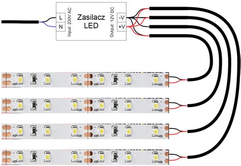 Praktycznie O Elektryce Jakie Przewody Kable Do Led