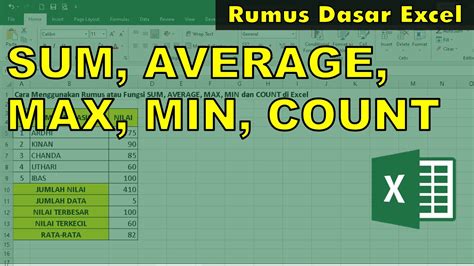 Cara Menggunakan Rumus Sum Average Max Min Di Excel Belajar Rumus