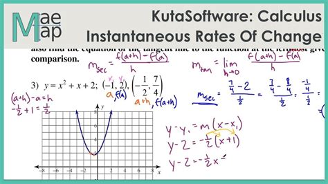 how to find instantaneous rate
