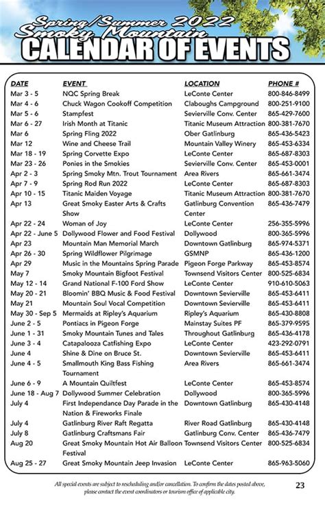 Pigeon Forge Calendar Of Events August 2024 Jobi Linnet