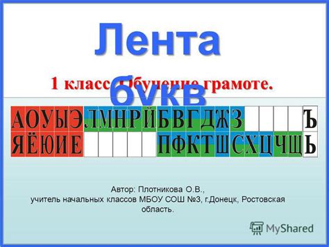 Презентация на тему: "1 класс. Обучение грамоте. Лента букв Автор ...