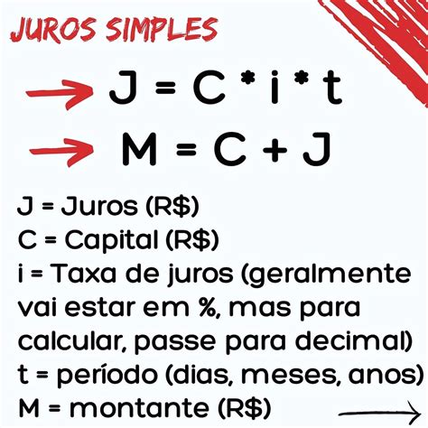 Juros Simples E Composto - MAPA MENTAL SOBRE JUROS SIMPLES - Maps4Study