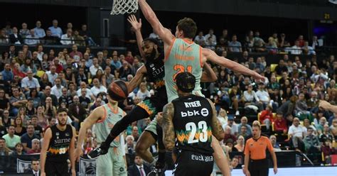 El Surne Bilbao Basket Hinca La Rodilla En El Derbi Vasco 70 81