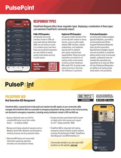 City of Beloit Fire... - City of Beloit Fire Department