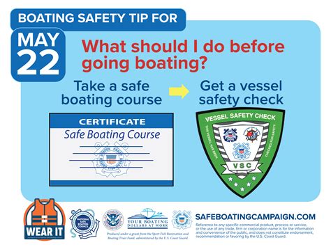 2021 National Safe Boating Week Toolkit Safe Boating Campaign