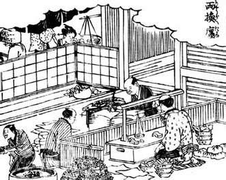 江戸時代の貨幣制度｜江戸時代の両替商｜日本食文化の醤油を知る