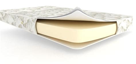 Меблевий поролон - MEGATEKS Купити меблевий поролон Львів