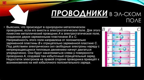 ЭЛЕКТРОСТАТИЧЕСКОЕ ПОЛЕ (1) - online presentation