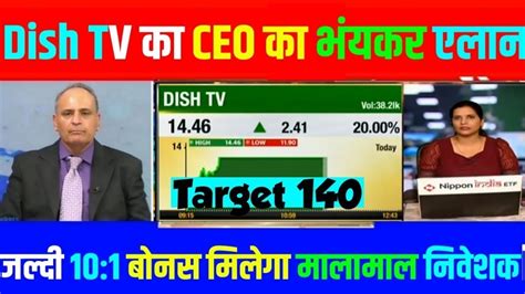 Dish Tv Share Latest News Today Dish Tv Share Long Term Target