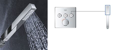 Smartcontrol Unterputzl Sungen Grohe