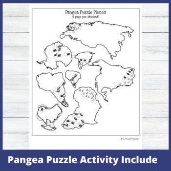 Pangea (Pangaea) Supercontinent Activity Bundle for Middle School Science