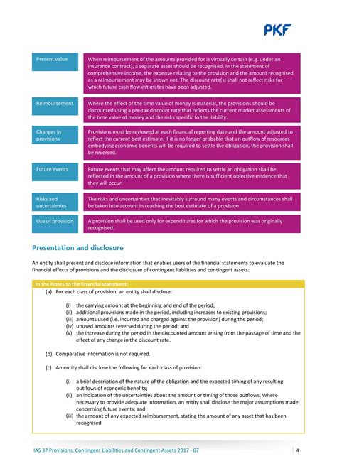 Ias 37 Provisions Contingent Liabilities And Contingent Assetspdf