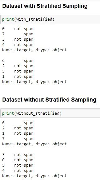 How To Apply Stratified Sampling On A Dataset Python Data Science