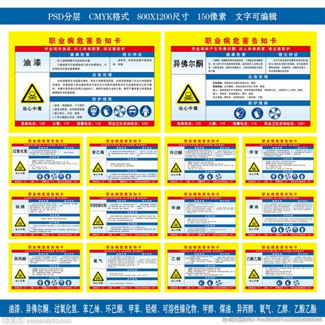 职业病危害告知卡设计图psd分层素材psd分层素材设计图库昵图网