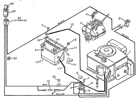 Riding Lawn Mower Basic Electrical Diagram Diagram Murray