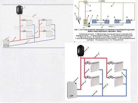Инженерные сети и оборудование зданий, техническая эксплуатация ...