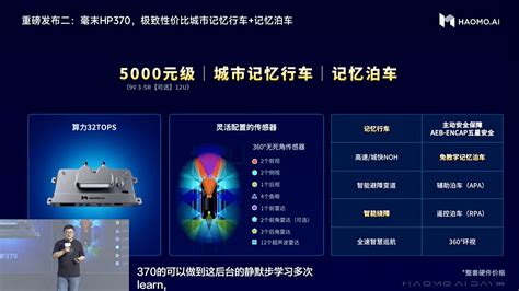 毫末智行重磅发布三款智能辅助驾驶产品 预计在2023年和2024年先后上车 新闻频道 和讯网