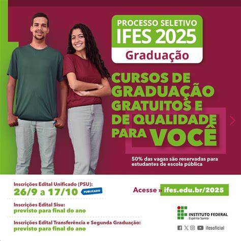 Cursos Gratuitos Ifes