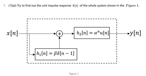 Solved 1 15pt ﻿try To Find Out The Unit Impulse Response