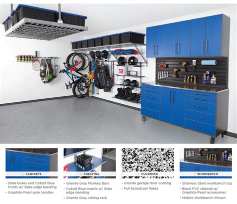 Design & Color Ideas | Garage Cabinets Tulsa