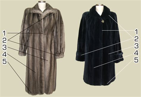 how much does it cost to clean a fur coat