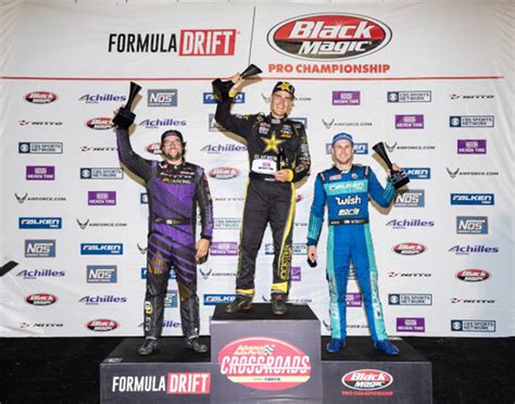 Fredric Aasbo Wins Formula Drift Round 6 In St Louis Motorworldhype