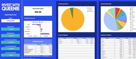 Free Budget Template Spreadsheet | Invest With Queenie